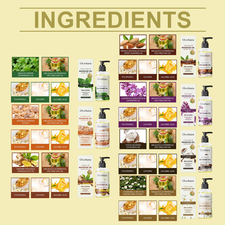 Peppermint Body Massage Oil - Hydrating Herbal Blend
