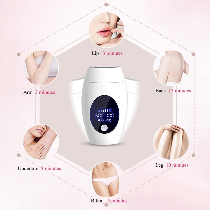 IPL Hair Removal Device — Permanent Whole-Body Results