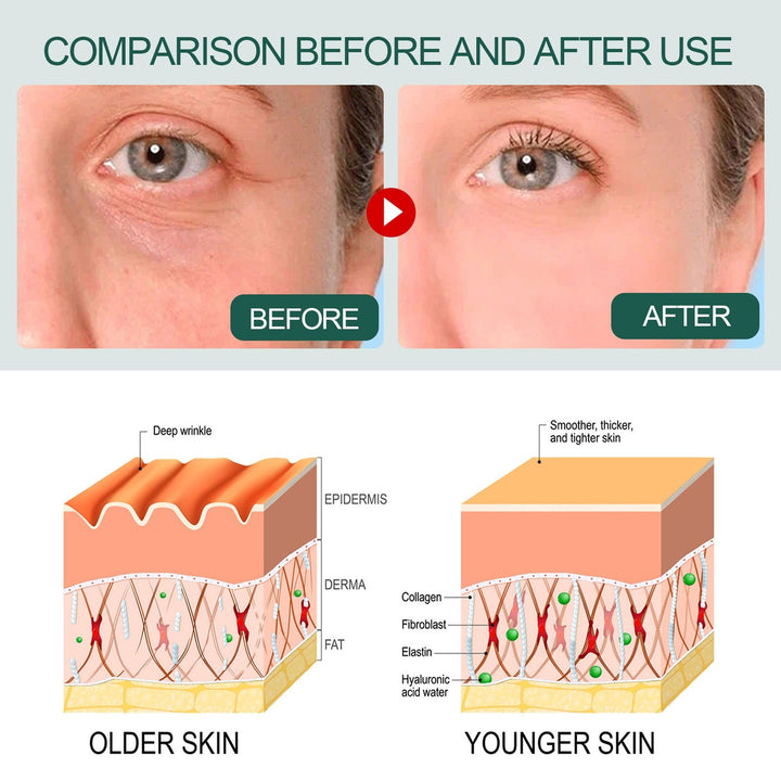 Collagen Facial Serum for Smoother, Hydrated-Looking Skin