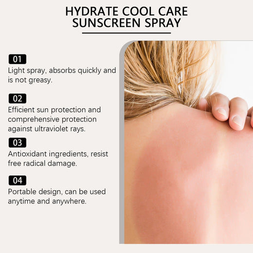 Viareline SPF 50 Spray Sunscreen for Face and Body