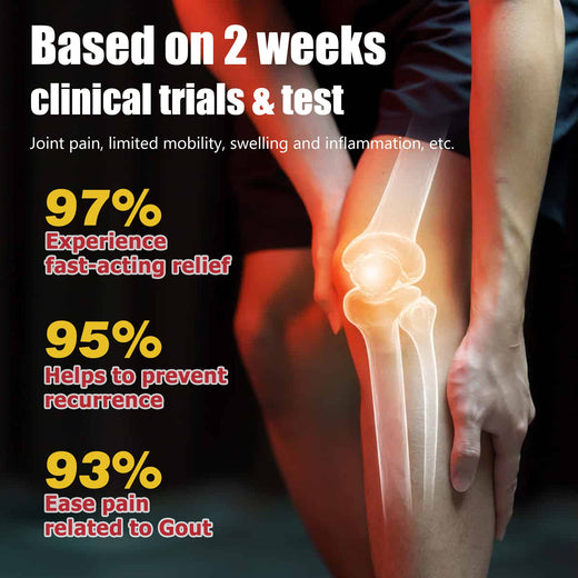 Joint Pain Relief Gel — 97% Experience Fast-Acting Relief