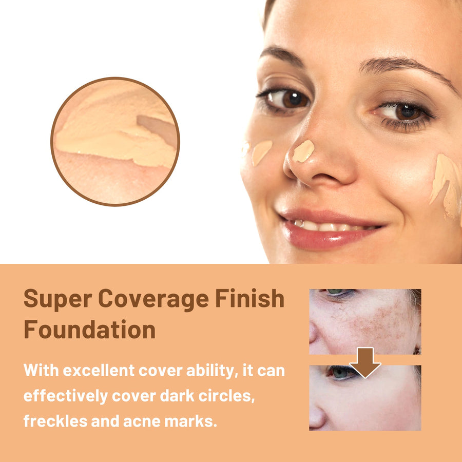 Full Coverage Foundation for Even-Looking, Lasting Skin