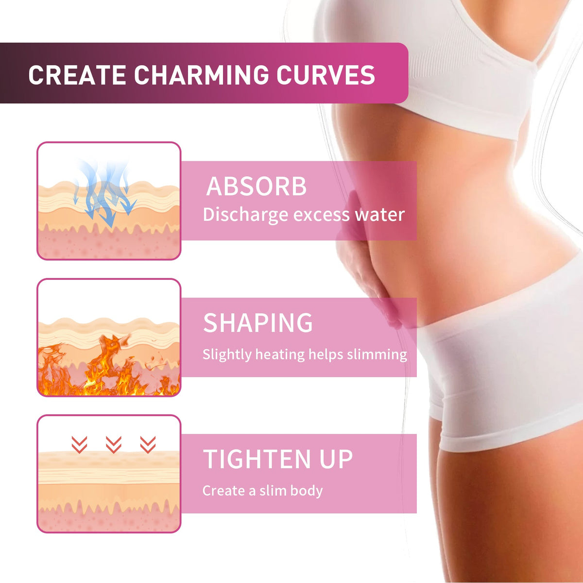 Ginger Cellburn Cream for Body Slimming and Firming