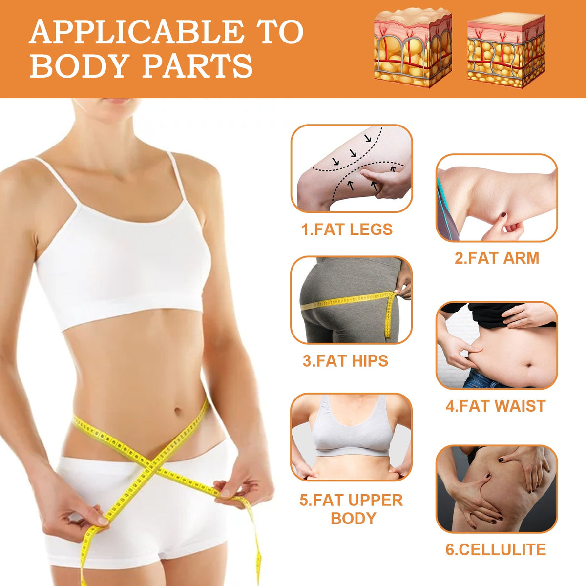Vitamin C Slimming Soap for Cellulite & Firm Skin