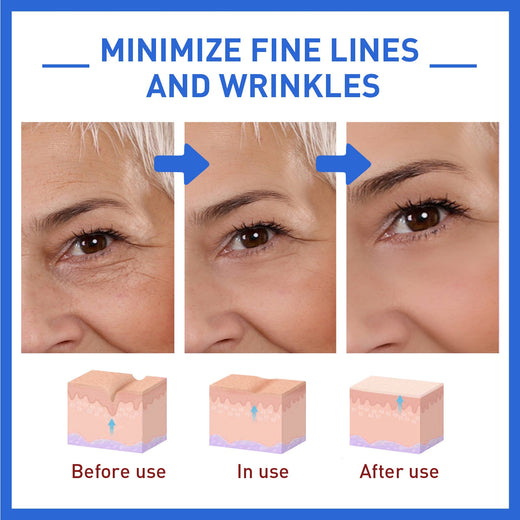 Collagen Face Essence Serum for Visible Fine Line Repair