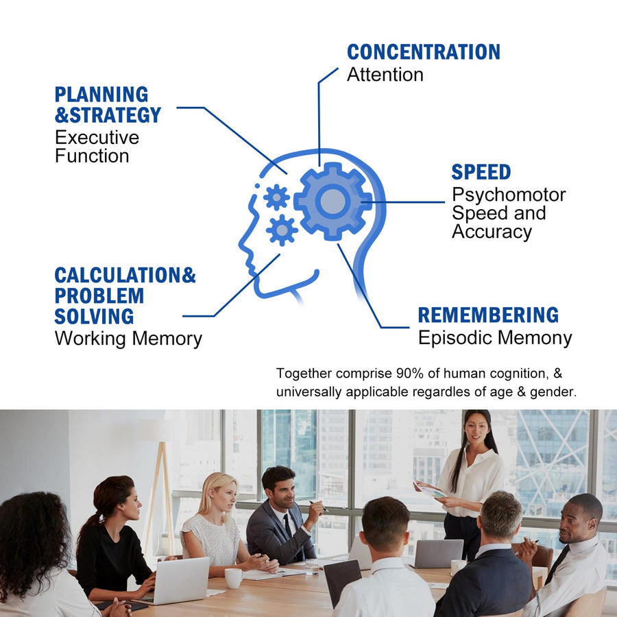 Brain Health Focus Oil — Sharper Mind in Days