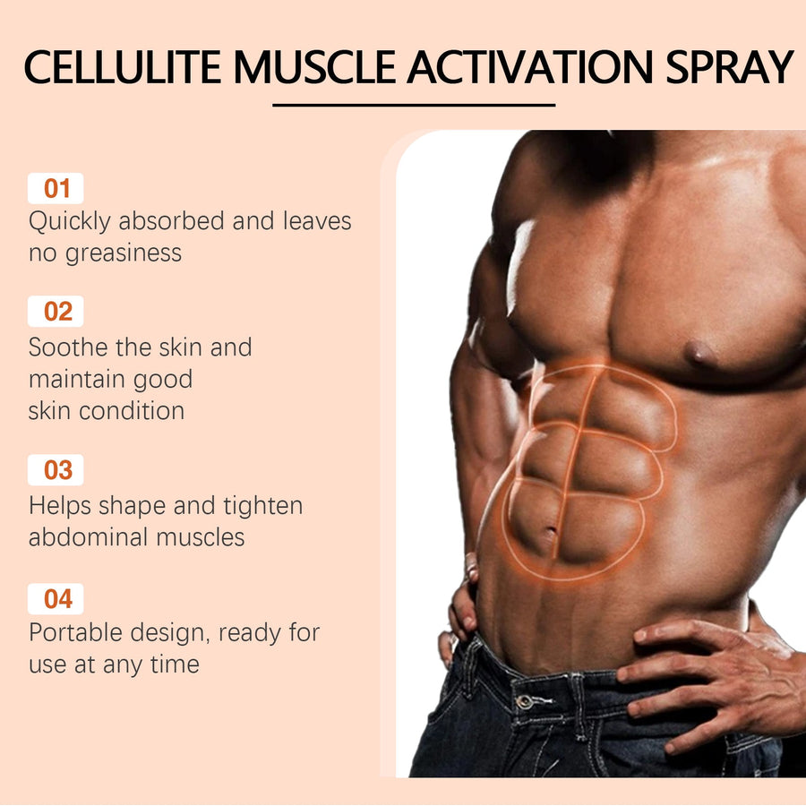 Muscle Activation Spray — Tighten & Shape Abs, No Greasiness