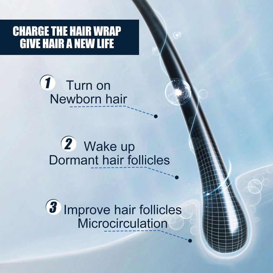 Men's Hair Growth Spray for Thinning Hair Support