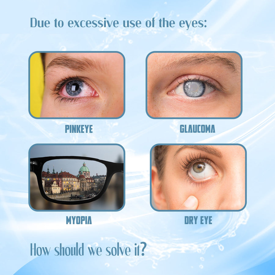 Optic Renew Eye Treatment Drops – Redness Relief & Optic