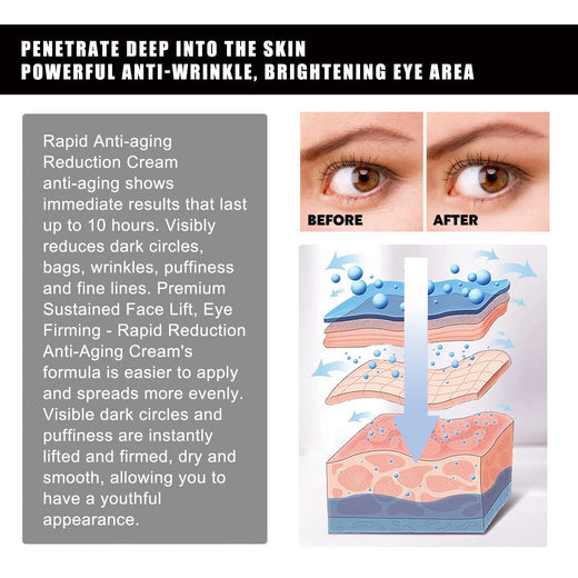 Under-Eye Gel Patches for Hydration & Smoother Lines