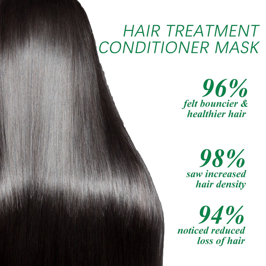 Hair Conditioner Mask for Dry, Damaged Hair Repair Care