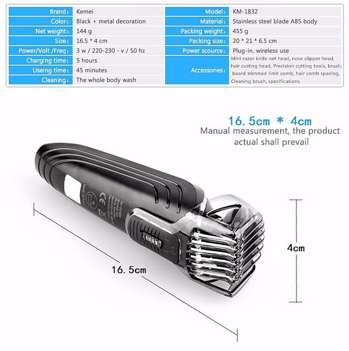 5-in-1 Men's Grooming Kit — Hair Clipper, Beard Trimmer