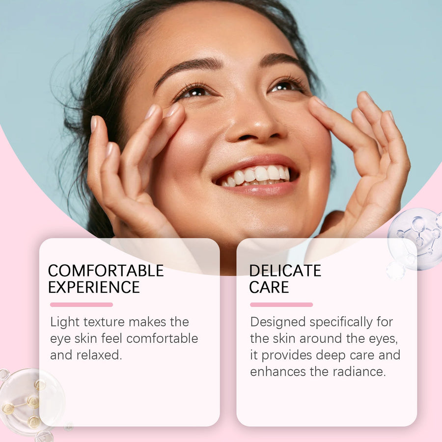 Collagen Eye Cream with Q10 & Vitamin E for Dry Lines