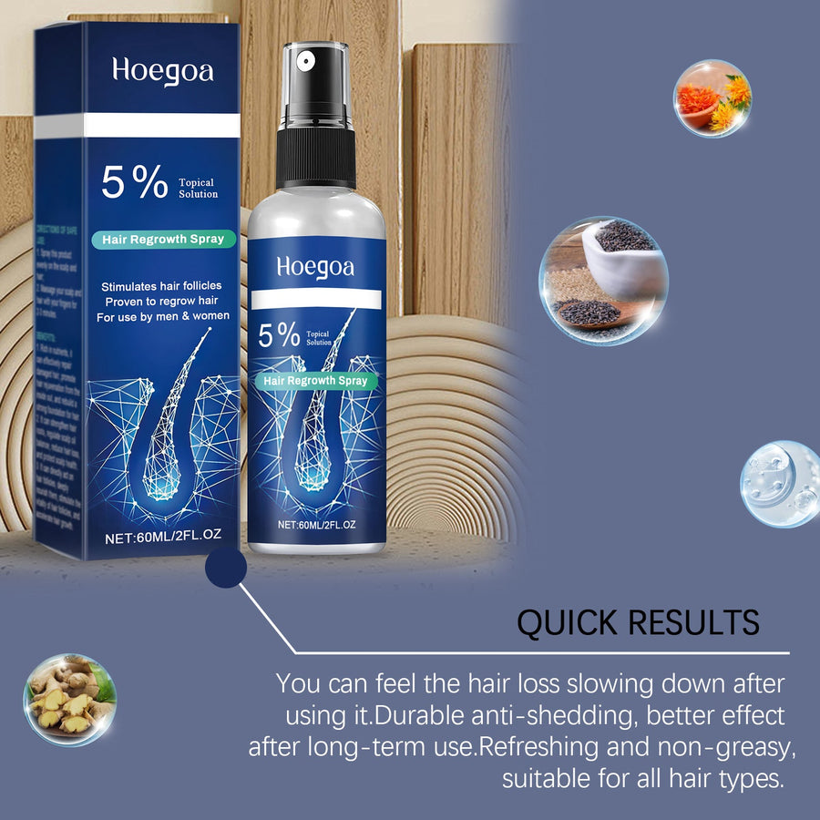 5% Hair Regrowth Spray for Men & Women, 60ml Scalp Care