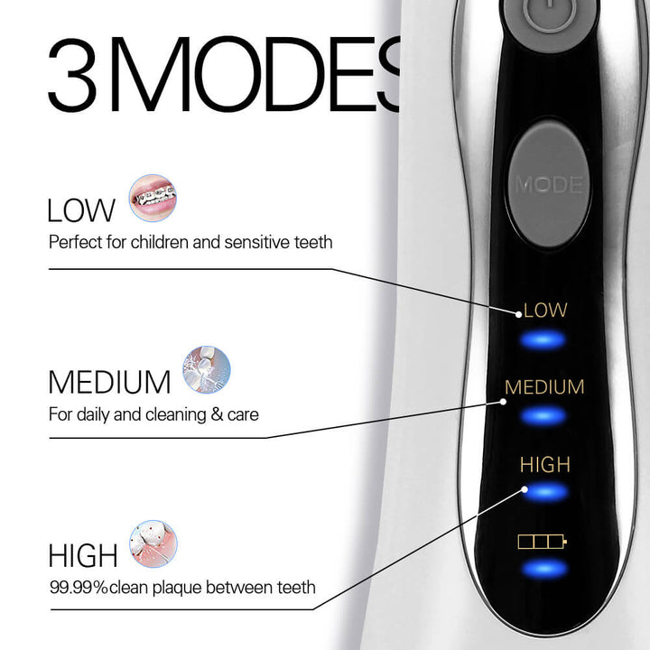 Cordless Oral Irrigator Water Flosser — 99.99% Plaque Removal
