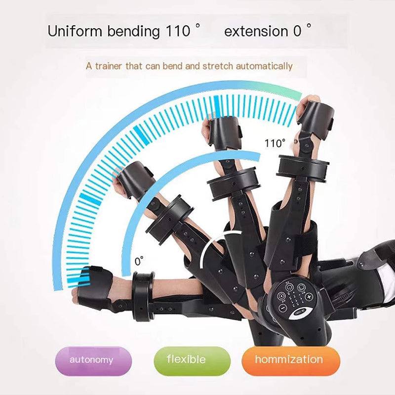 Automated Elbow Flexion & Extension Trainer — Safe Home Arm