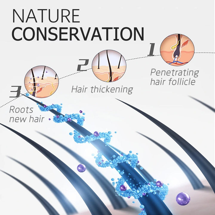Amino Acid Shampoo for Softer, Stronger-Looking Hair