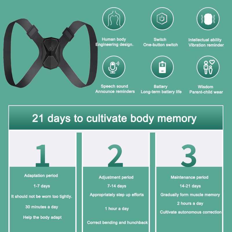 Smart Posture Corrector — Vibration & Voice Coach, 21 Day