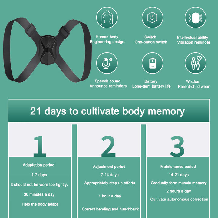 Smart Posture Corrector — Vibration & Voice Coach, 21 Day