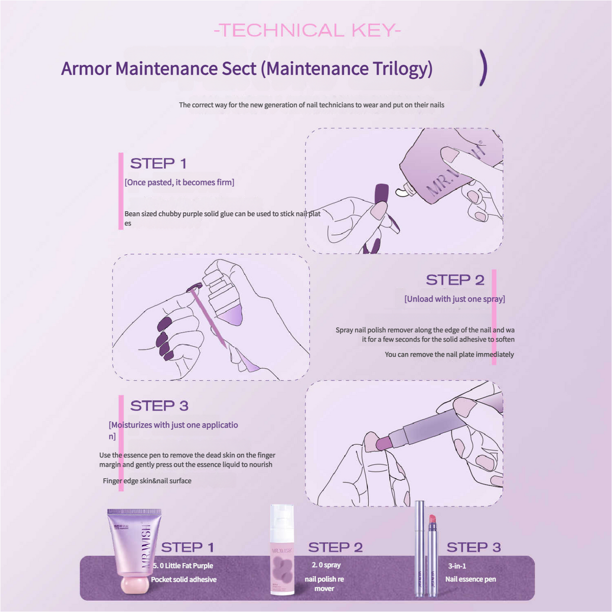 Nail Glue Gel X — 5‑Minute Set, 92 Uses, Damage‑Free Removal