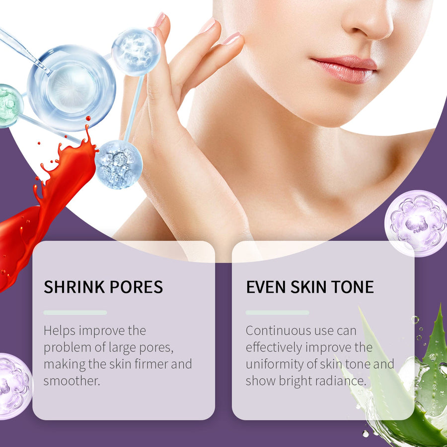 Niacinamide 20% Serum for Acne-Prone Reactive Skin