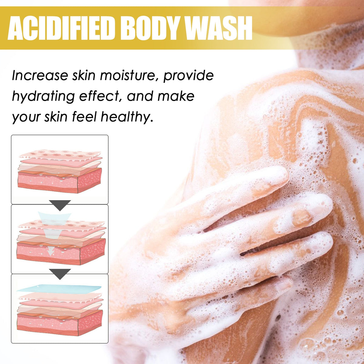 Acidified Body Wash With Mandelic Acid For Odor Control
