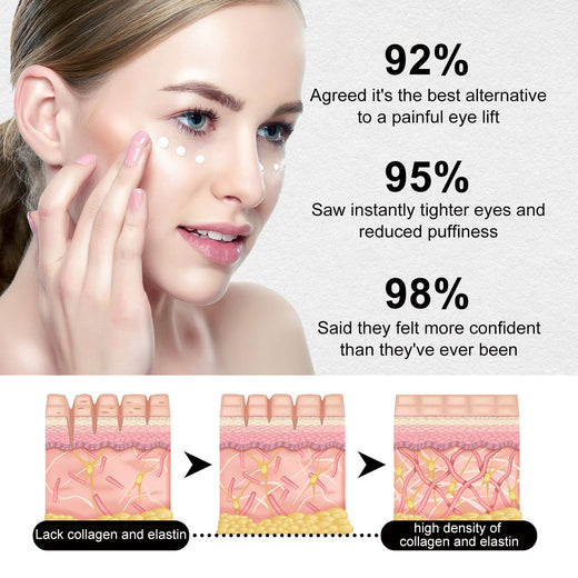 Instant Eye Lift Cream for Crow's Feet & Puffiness