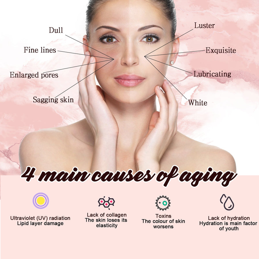 Body Serum for Dry Skin | Smoothing Moisture Care