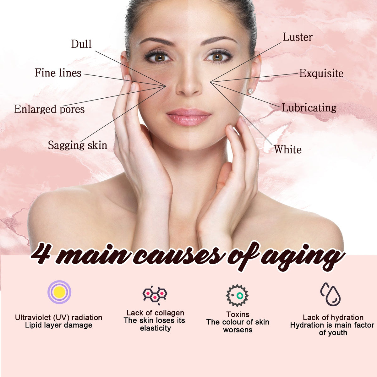 Body Serum for Dry Skin | Smoothing Moisture Care