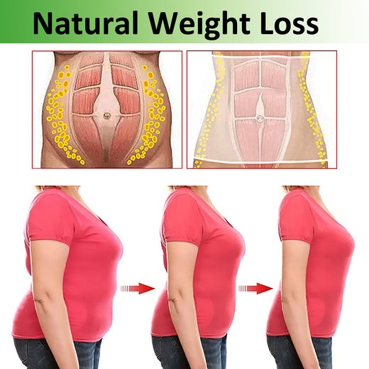Slimming Patches for Convenient Weight-Management Support