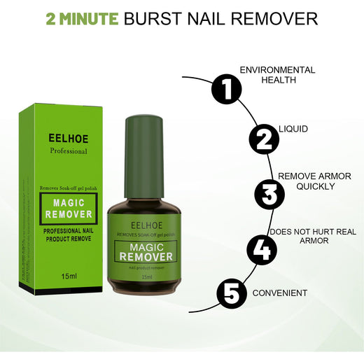 2-Minute Gel Polish Remover That Protects Natural Nails