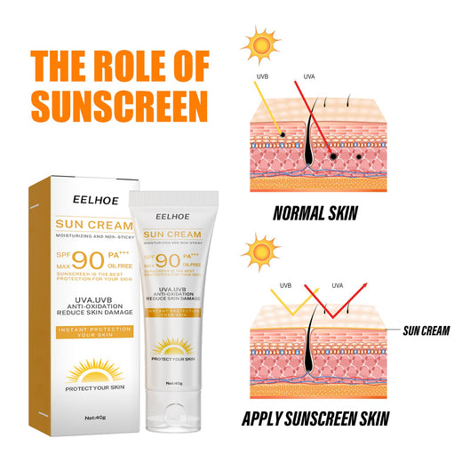 SPF 90 Sunscreen Cream That Never Leaves White Cast