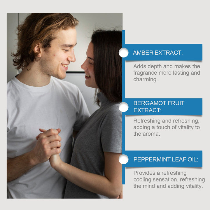 Men's Mint Cologne – Fresh Long-Lasting Daily Scent
