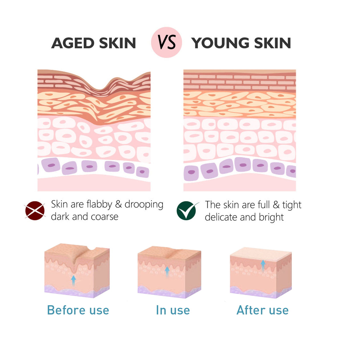 Collagen Anti-Wrinkle Cream for Fine Lines & Firmness