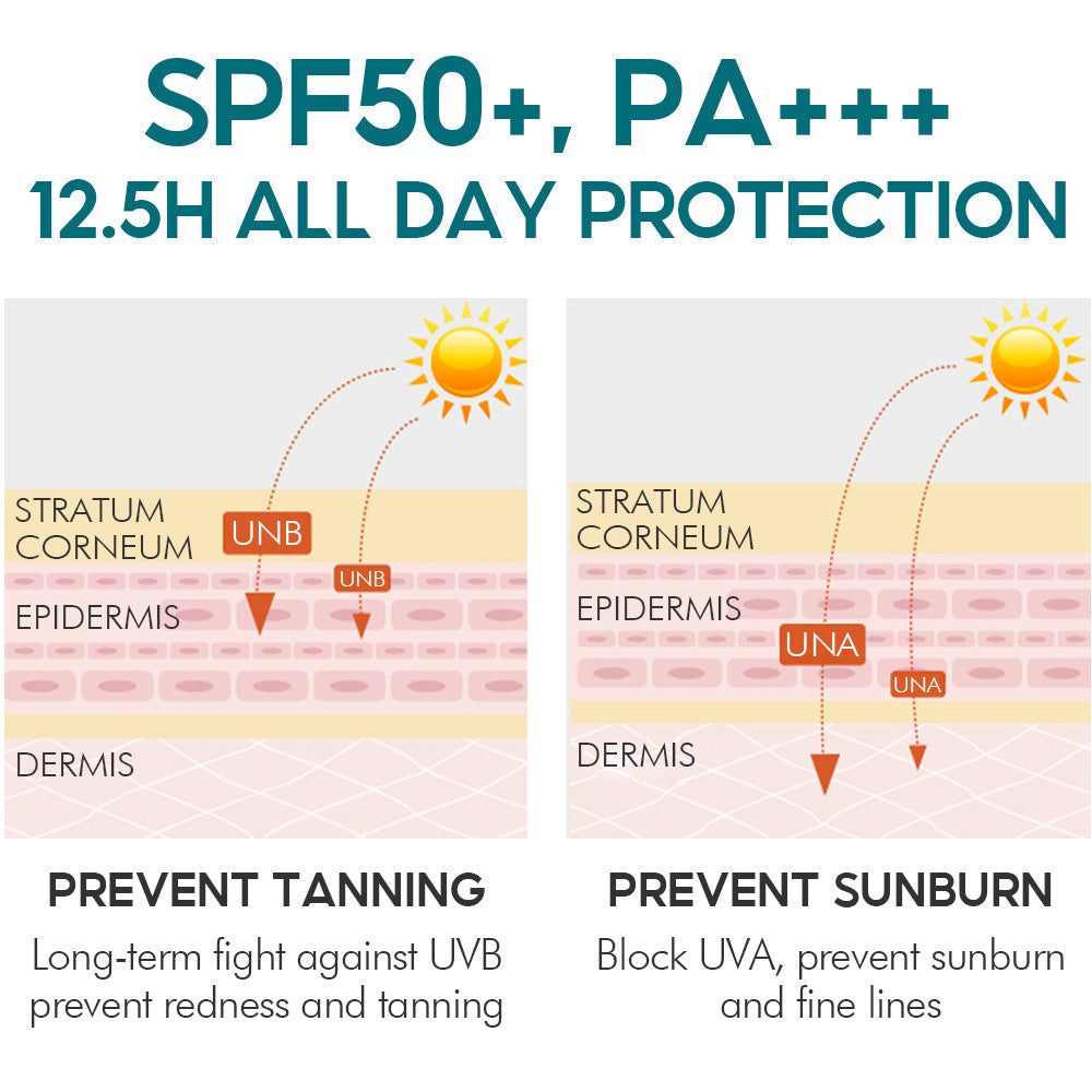 SPF 50+ Face Sunscreen Cream for Bright, Even Skin