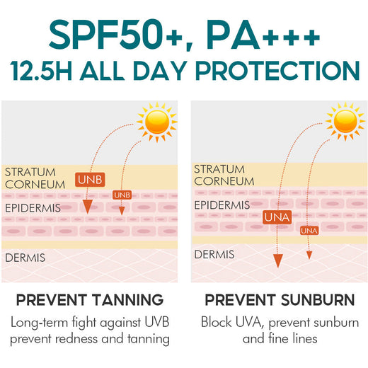 SPF 50+ Face Sunscreen Cream for Bright, Even Skin