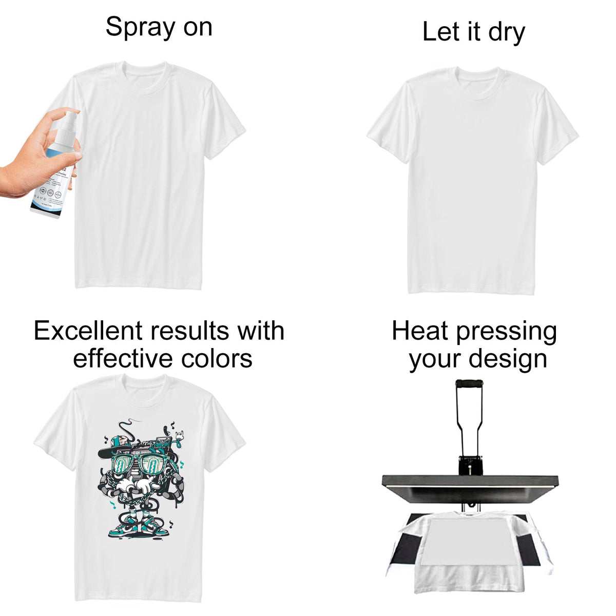 Sublimation Coating Spray for Cotton — Vibrant, Quick-Dry