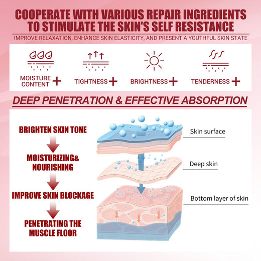 Retinol Firming Cream With Dragon Blood Complex