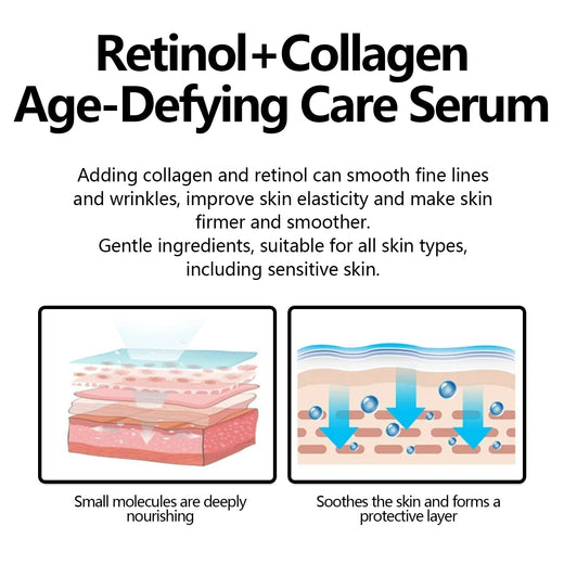 Retinol Collagen Serum for Fine Lines & Wrinkles