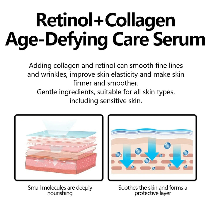 Retinol Collagen Serum for Fine Lines & Wrinkles