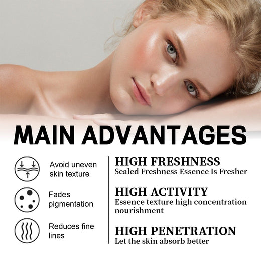 32% AHA Multi-Acid Serum for Smooth, Glowing Skin