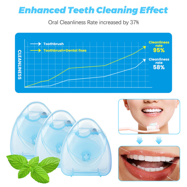 Mint Dental Floss Stick — 37% More Effective Cleaning Than