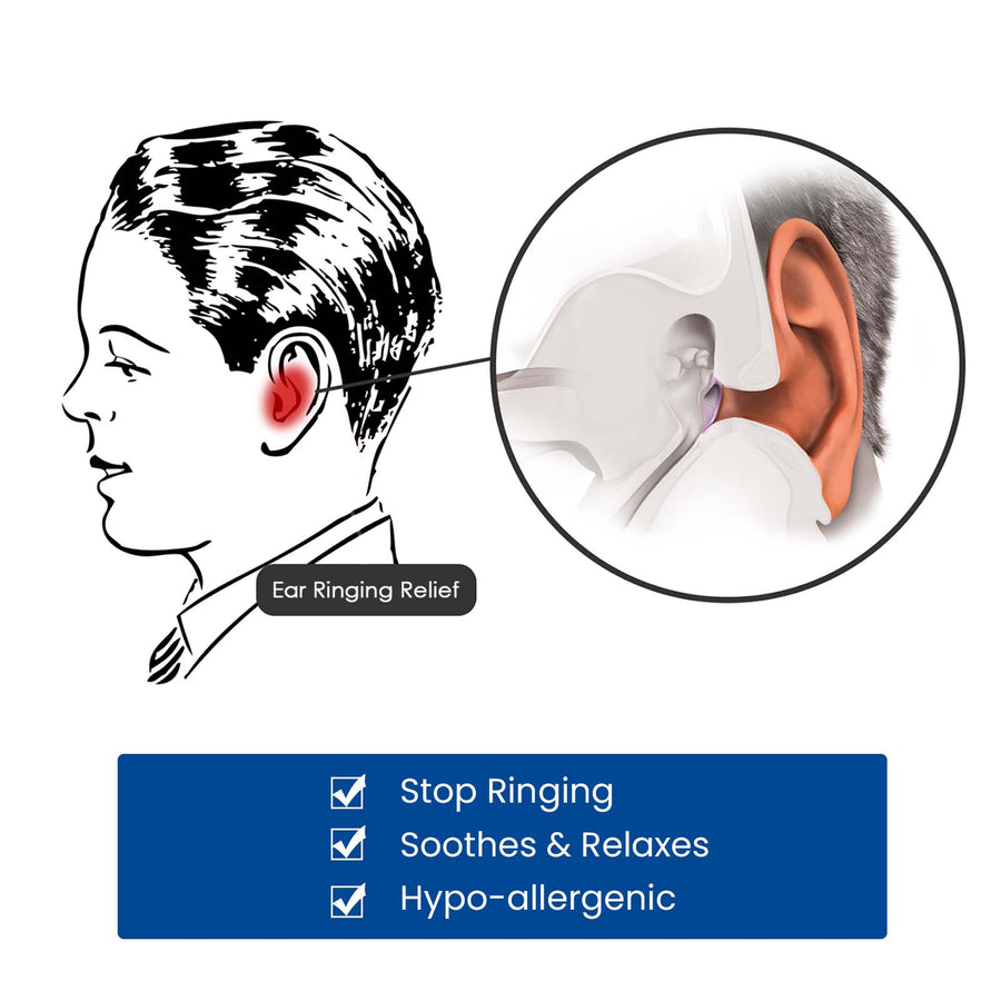 Auri‑calm Tinnitus Relief Ear Clip — Soothes Ringing & Discomfort