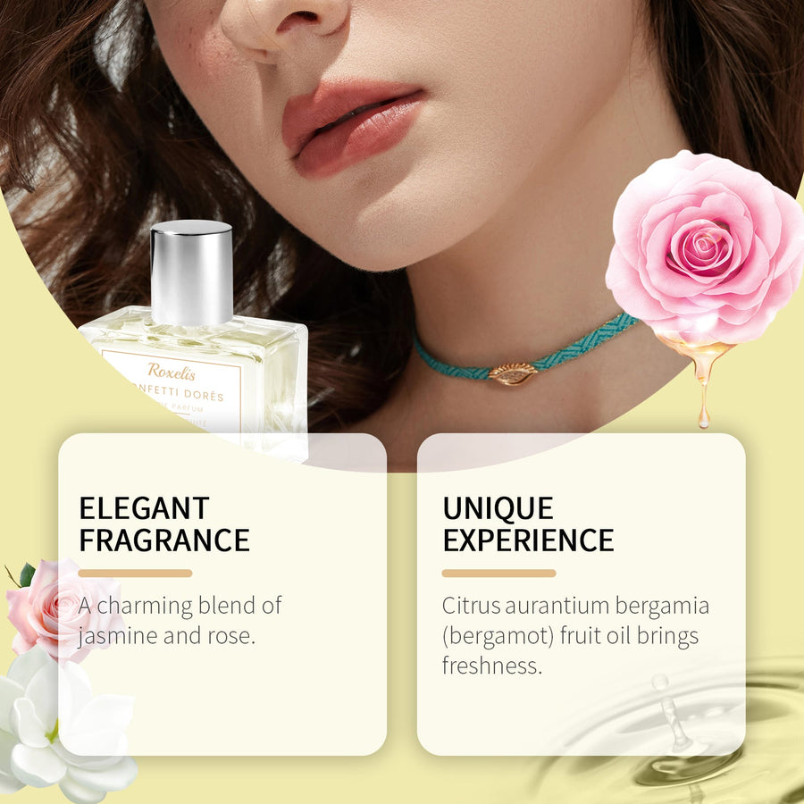 Floral Fruity Perfume — Confetti Dorés Eau de Parfum 30ml