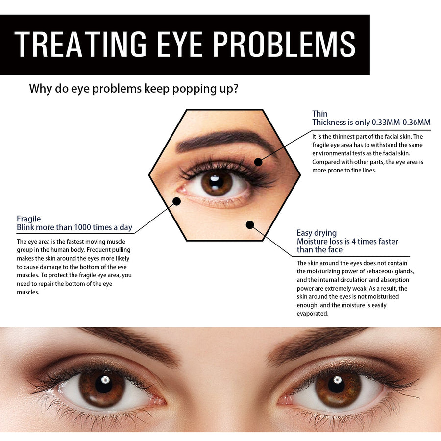 B5 Eye Gel Patches for Hydrated, Brighter Under-Eyes