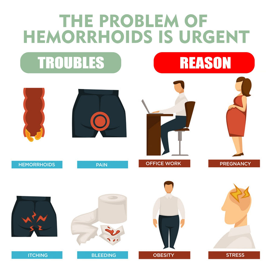 Hemorrhoid Soothing Cream — Natural Relief for Sensitive Skin