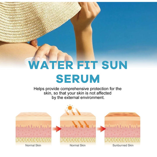 Centella SPF50+ Water-Fit Sun Serum for Hydrated Skin