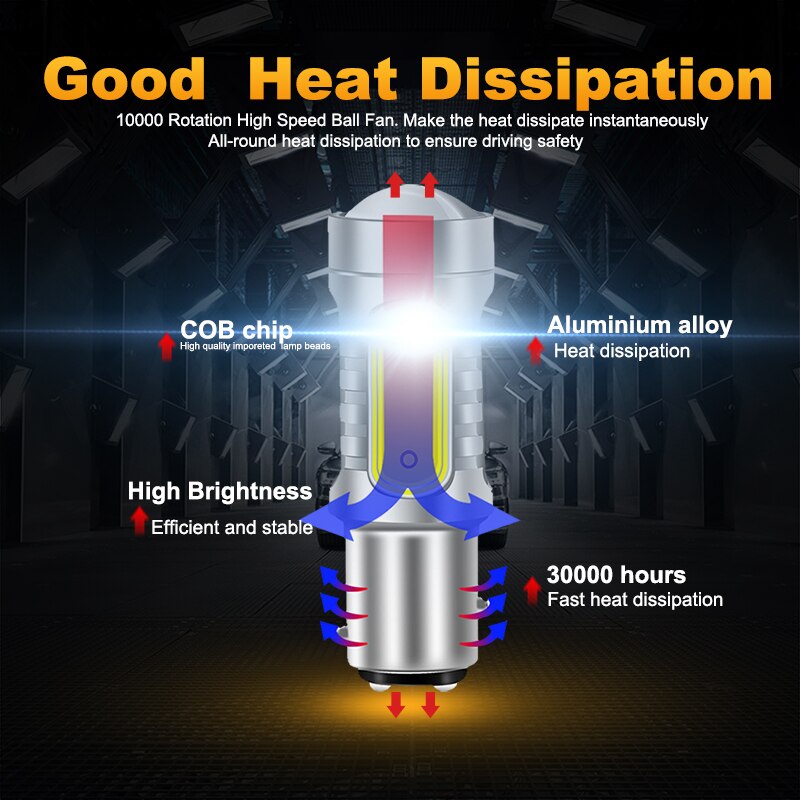 COB LED Turn Signal Bulbs — Instantly Brighter, Feels Safer