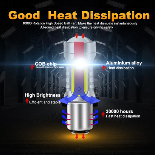 COB LED Turn Signal Bulbs — Instantly Brighter, Feels Safer
