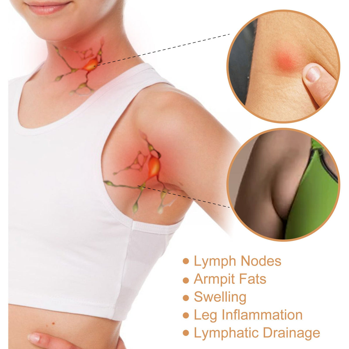 Ginger Lymphatic Body Shaping Body Wash, Cleans And Relieves